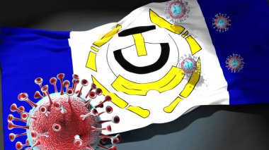 Arviat 'ta Covid - Coronavirus, Arviat' ın şehir bayrağına saldırıyor. Virüs salgınıyla mücadele sembolü olarak, bu şehirde 3D illüstrasyon.