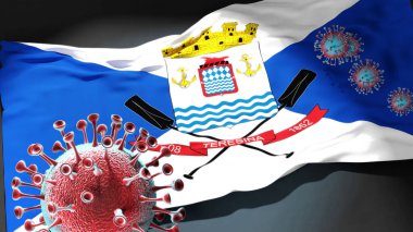 Teresina 'daki Covid - Coronavirus bu şehirdeki virüs salgınıyla mücadele sembolü olarak Teresina' nın şehir bayrağına saldırıyor.
