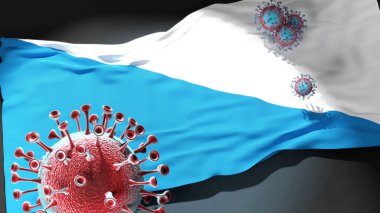Zürih Kantonu 'ndaki Covid' de Coronavirus, Zürih Kantonu 'nun bayrağına saldırarak bu şehirdeki virüs salgınıyla mücadele ve mücadelenin sembolü olan 3D illüstrasyonla saldırıyor.