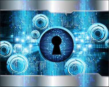 Siber devre gelecekteki teknoloji kavramı