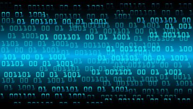 Siber devre gelecekteki teknoloji kavramı