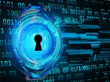 Bilgisayar güvenlik sistemi konseptinin dijital bileşimi