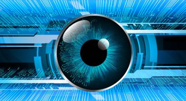 Geleceğin gözü ve dünyanın verileri.