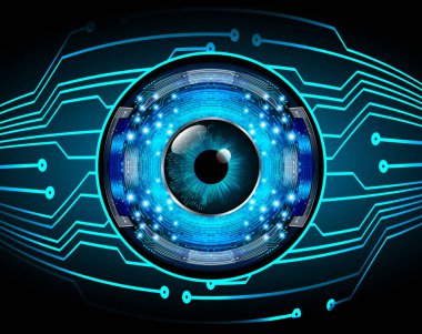 Sanal ekranlı mavi göz. soyut arkaplan