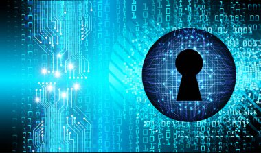 Bilgisayar teknolojisiyle soyut arkaplan