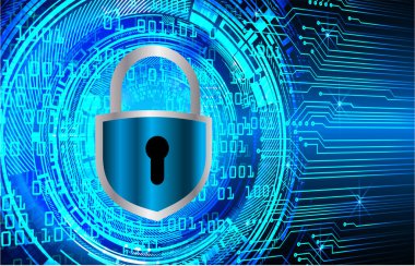 İkili kodlu bir bilgisayar güvenlik sisteminin 3d görüntülenmesi