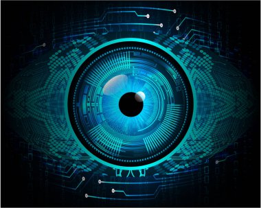 Geleceğin gözü. Gelecekçi teknoloji kavramı