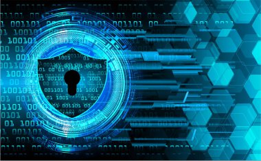 veri koruması ile güvenlik sistemi kavramı