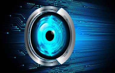 İnsan beyninin gözünün vektör çizimi