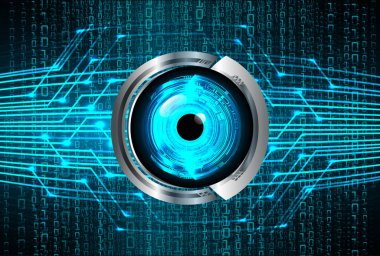 Büyüteçle gözün dijital bileşimi