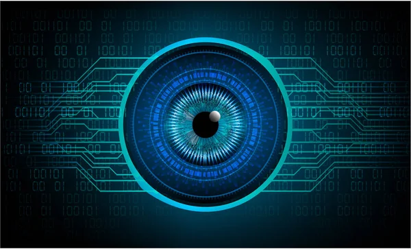 Eye Future Cyber Security Concept — Stock Vector
