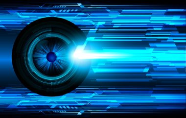 Metniniz için alanı olan geleceksel teknoloji arkaplanı