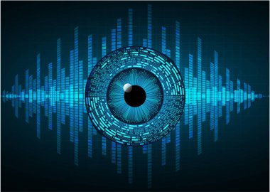 Geleceğin gözü. vektör illüstrasyonu