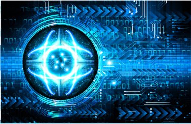 İnsan gözü ile soyut teknoloji geçmişi