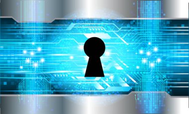 Kodun arka planında güvenlik kilidi