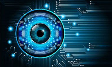 Sanal kullanıcı arayüzünün gözü.