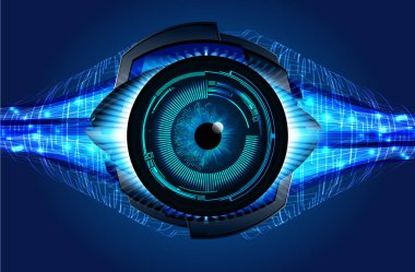 göz ve sanal kullanıcı arayüzü