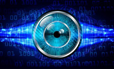 Gelecekteki teknolojinin gözü. vektör illüstrasyonu