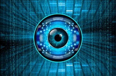 Siber devre gelecekteki teknoloji kavramı