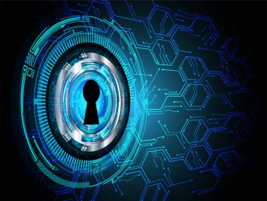 Siber devre gelecekteki teknoloji kavramı