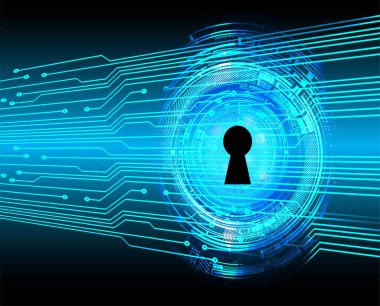 Siber devre gelecekteki teknoloji kavramı