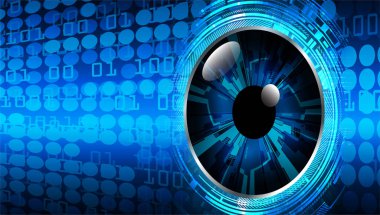 Siber devre gelecekteki teknoloji kavramı