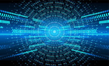 soyut gelecek duvar kağıdı, dijital arkaplan