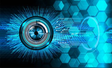 Siber devre gelecekteki teknoloji kavramı