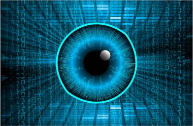 göz siber devre gelecek teknoloji konsepti arka plan, küresel soyut arkaplan