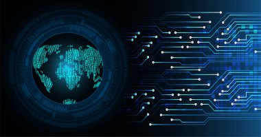 Siber devre gelecekteki teknoloji kavramı