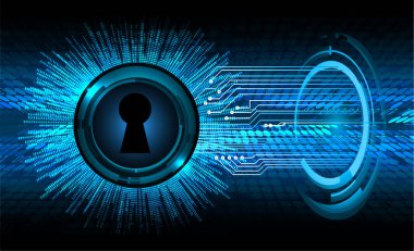 Siber devre gelecekteki teknoloji kavramı