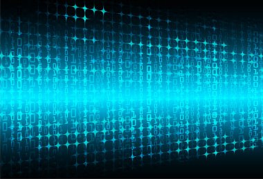 soyut gelecek duvar kağıdı, dijital arkaplan