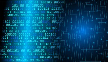 soyut gelecek duvar kağıdı, dijital arkaplan