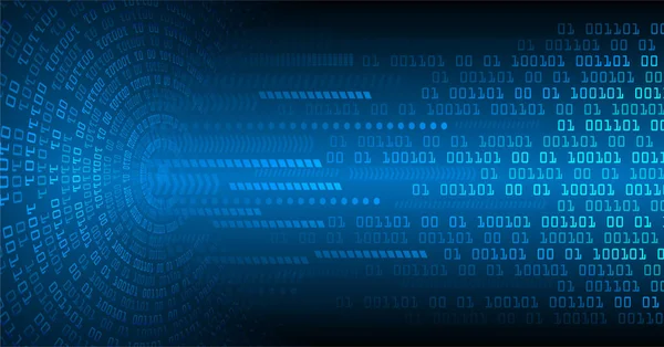 soyut gelecek duvar kağıdı, dijital arkaplan