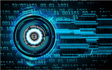 göz siber devre gelecek teknoloji konsepti arka plan, küresel soyut arkaplan