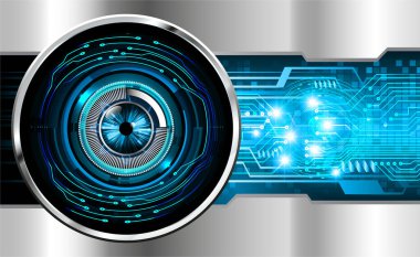 Siber devre gelecekteki teknoloji kavramı