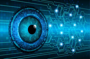 Siber devre gelecekteki teknoloji kavramı