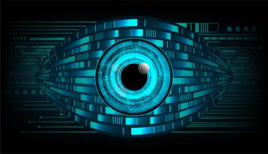 göz siber devre gelecek teknoloji konsepti arka plan, küresel soyut arkaplan