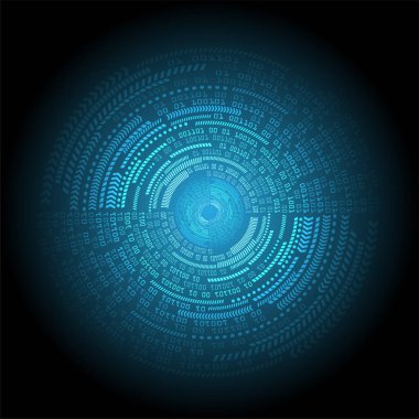 Siber devre gelecekteki teknoloji kavramı