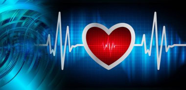 Kalp atışları kardiyogramda