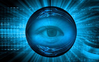 Dünyanın geleceğinin gözü.