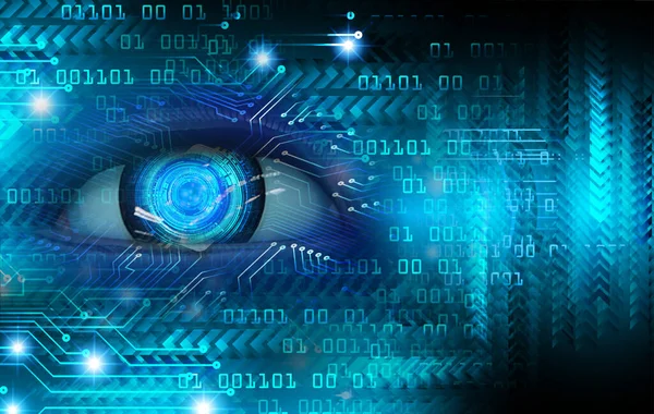 göz siber devre gelecekteki teknoloji konsepti