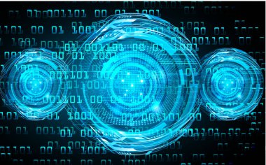 Siber devre gelecekteki teknoloji kavramı