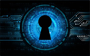 anahtar delikli arkaplan, dijital güvenlik kavramı