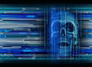 Teknolojik elementler ve kafatası ile soyut arkaplan