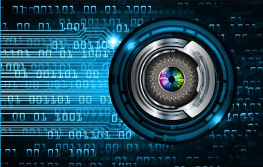 Siber devre gelecekteki teknoloji kavramı