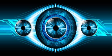 Siber devre gelecekteki teknoloji kavramı