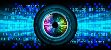 Siber devre gelecekteki teknoloji kavramı