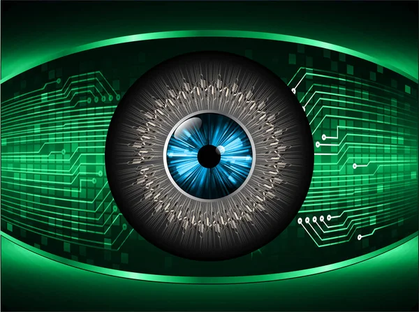 Eye Cyber Κύκλωμα Μελλοντική Έννοια Της Τεχνολογίας Φόντο — Διανυσματικό Αρχείο