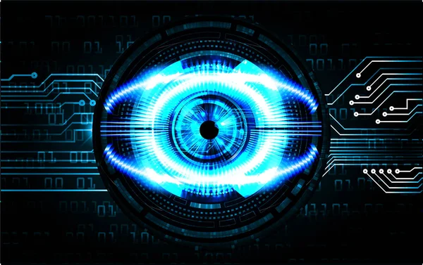 Eye Cyber Κύκλωμα Μελλοντική Έννοια Της Τεχνολογίας Φόντο — Διανυσματικό Αρχείο